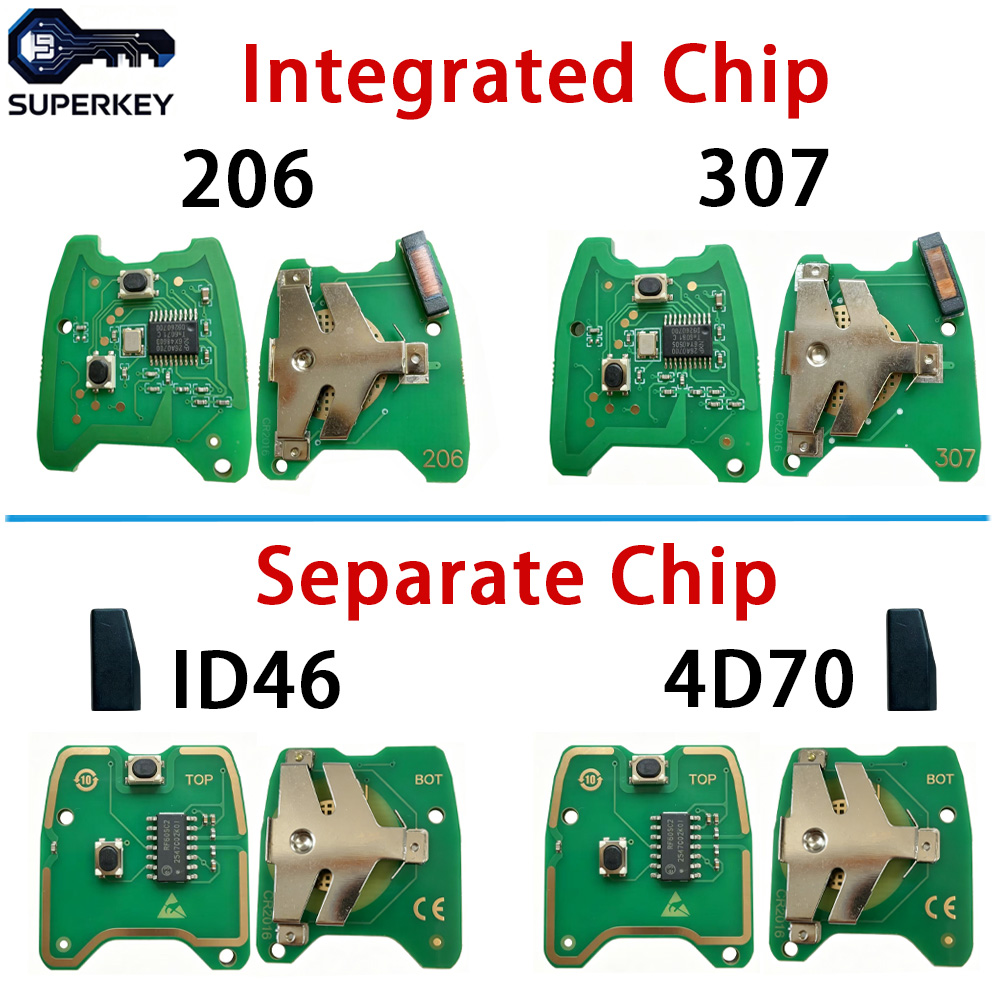 4D70 / ID46 Chip PCB 433Mhz Fo - đánh giá và giá Proto Board