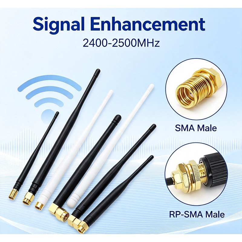 WiFi Antenna 6DBI 2.4GHz Folda - đánh giá và giá Antenna 2.4Ghz