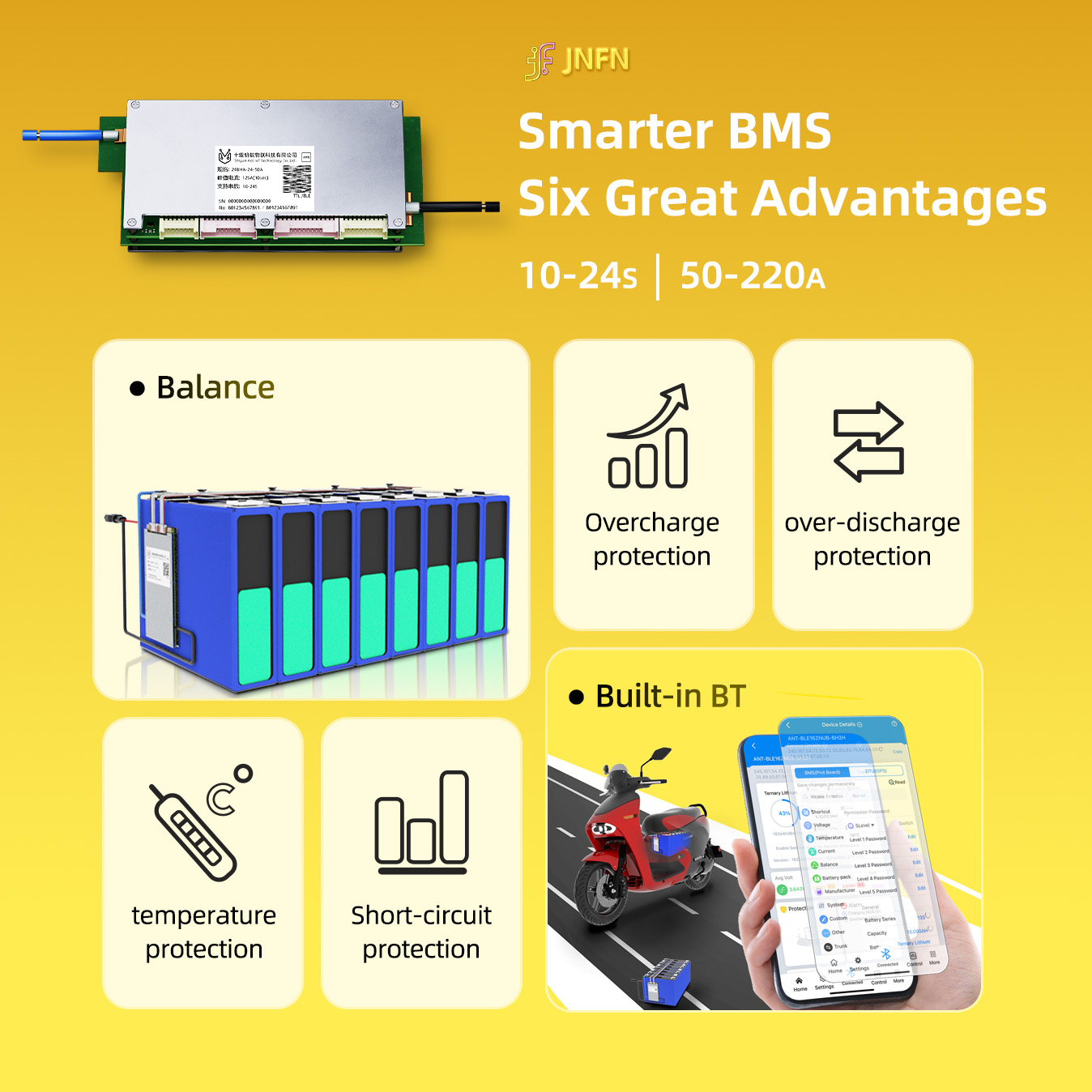 Ant BMS Smart 10S to 24S 550A  - đánh giá và giá Proto Board