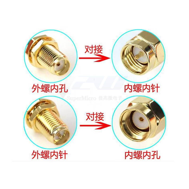 RF U. Nước Hoa Nữ Nina Ricci N - đánh giá và giá Ipex Connector