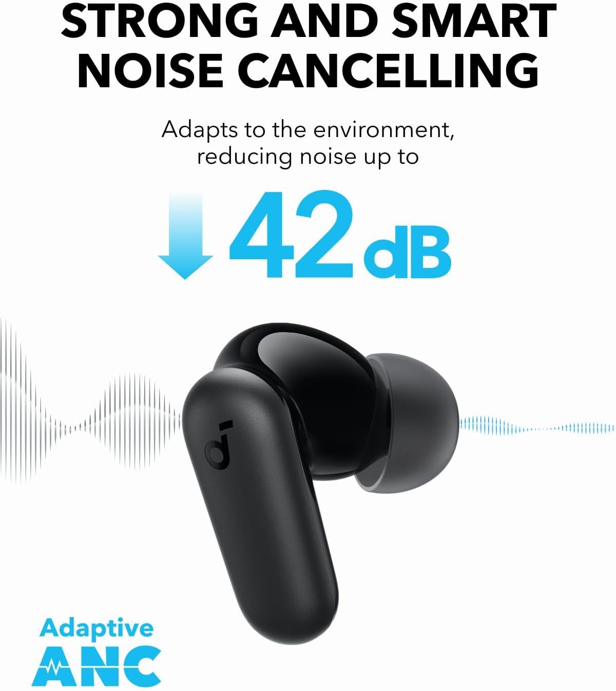 By Anker Soundcore P30i Intell - đánh giá và giá Usb C Cable
