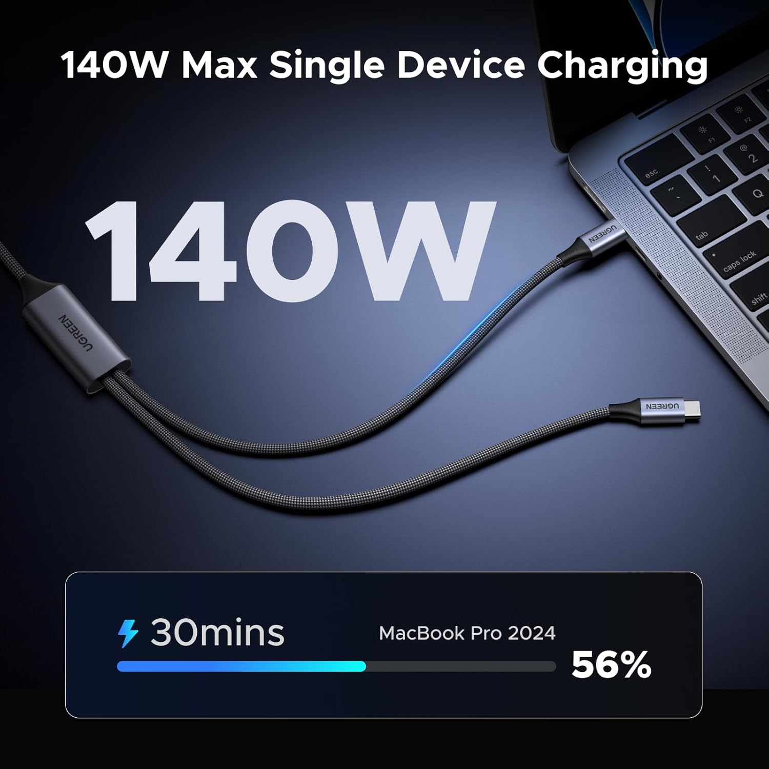 UGREEN 140W USB C Cable, 5FT 2 - đánh giá và giá Usb C Cable