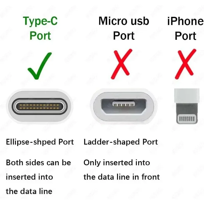 Type-C Mini Portable Micro Fan - đánh giá và giá Micro Usb Cable