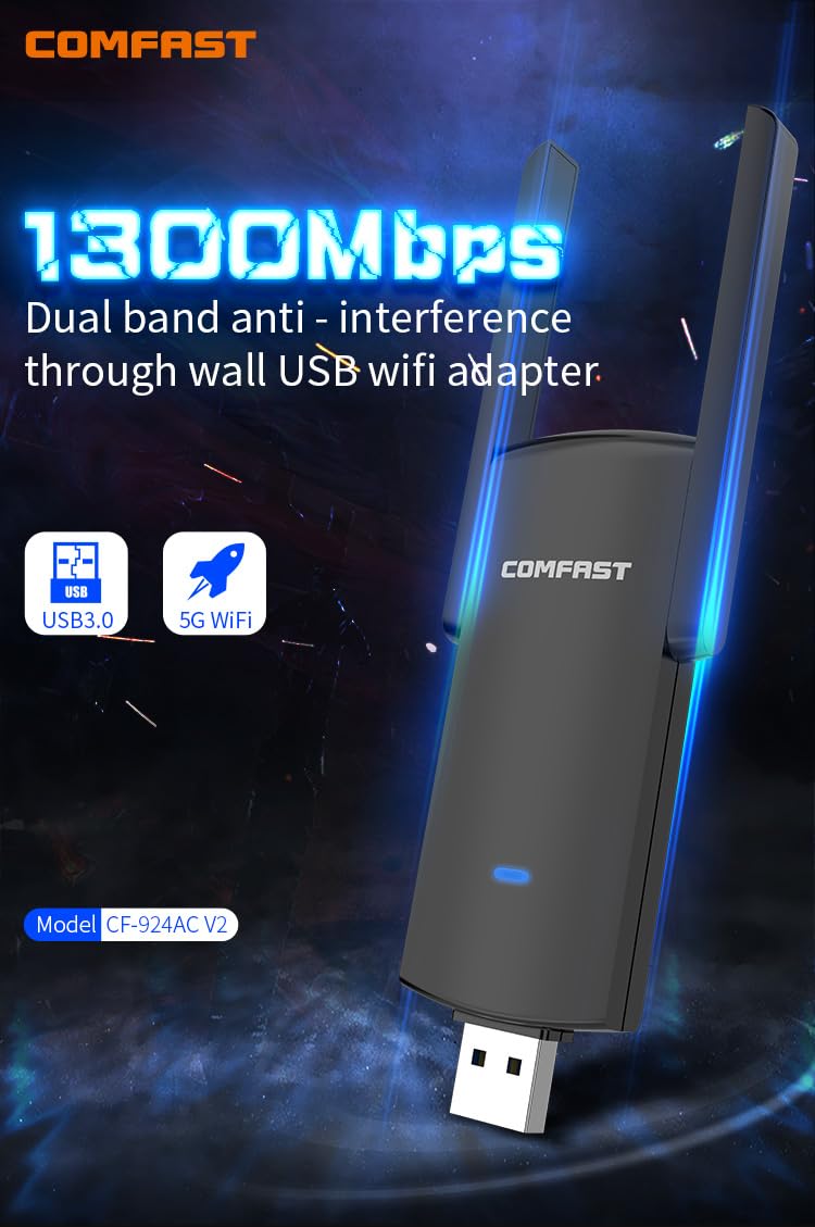 CF-924AC V2 1300Mbps Dual Band - đánh giá và giá Antenna 2.4Ghz
