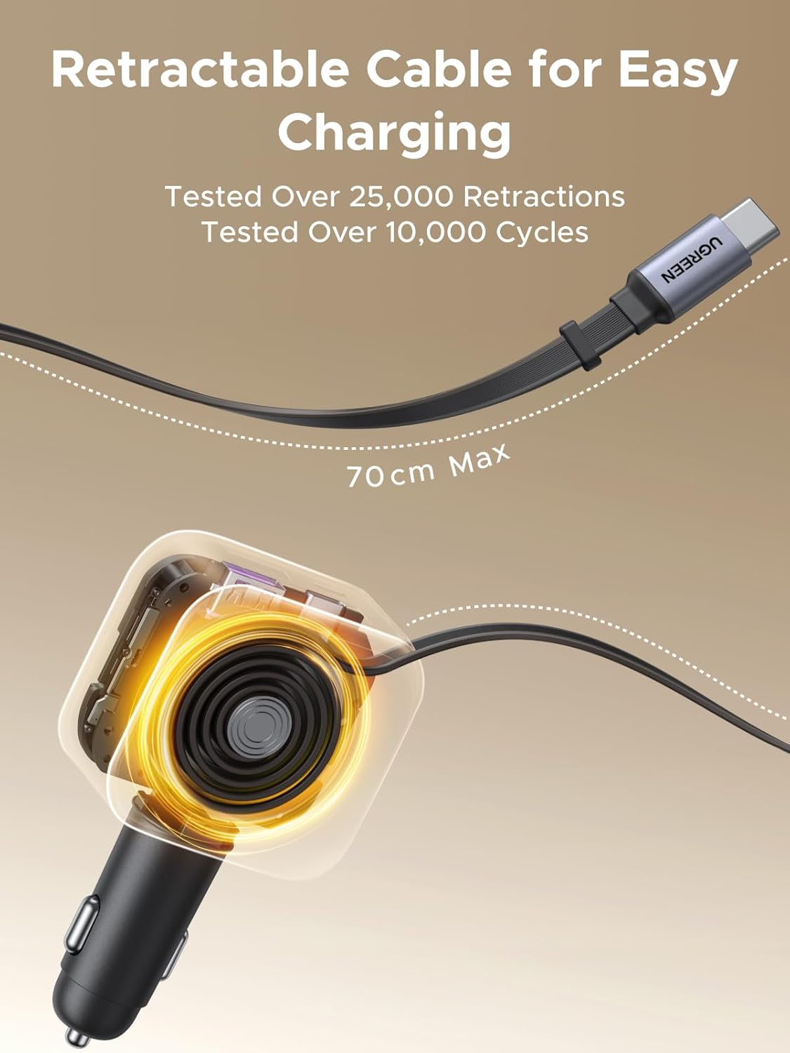UGREEN 145W 3C1A Retractable C - đánh giá và giá Usb C Cable