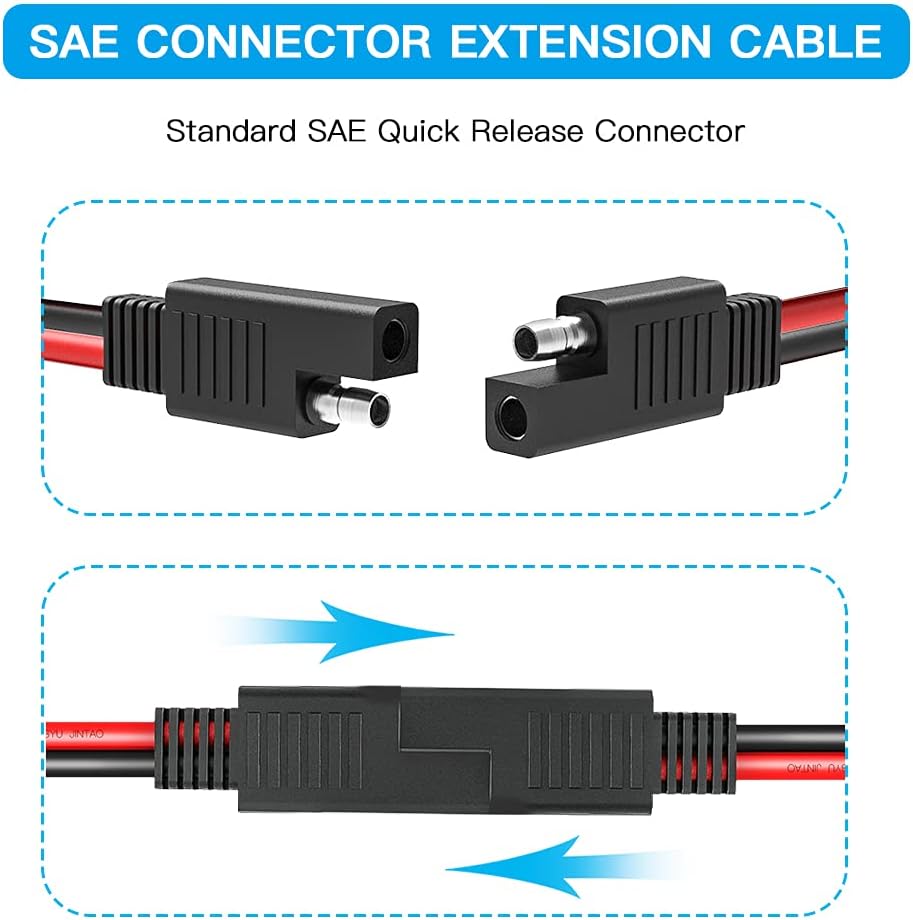 SAE Connector Extension Cable  - đánh giá và giá Ipex Connector