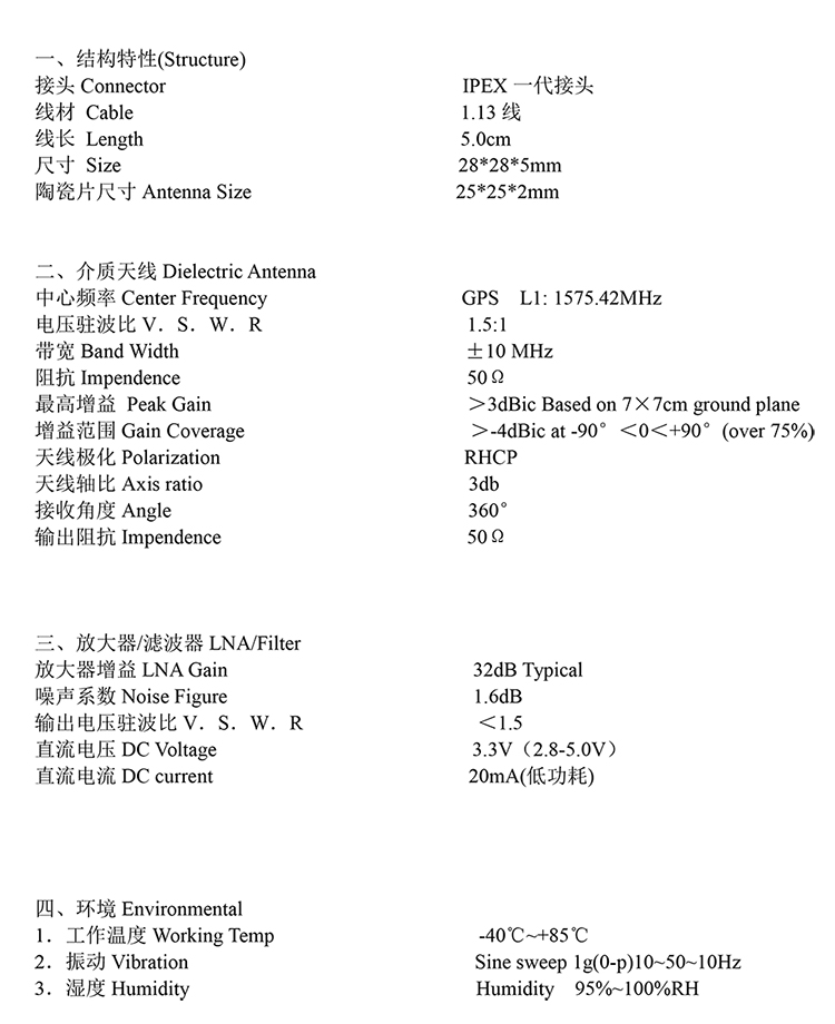 BEITIAN 32db High Gain GPS Act - đánh giá và giá Ipex Connector
