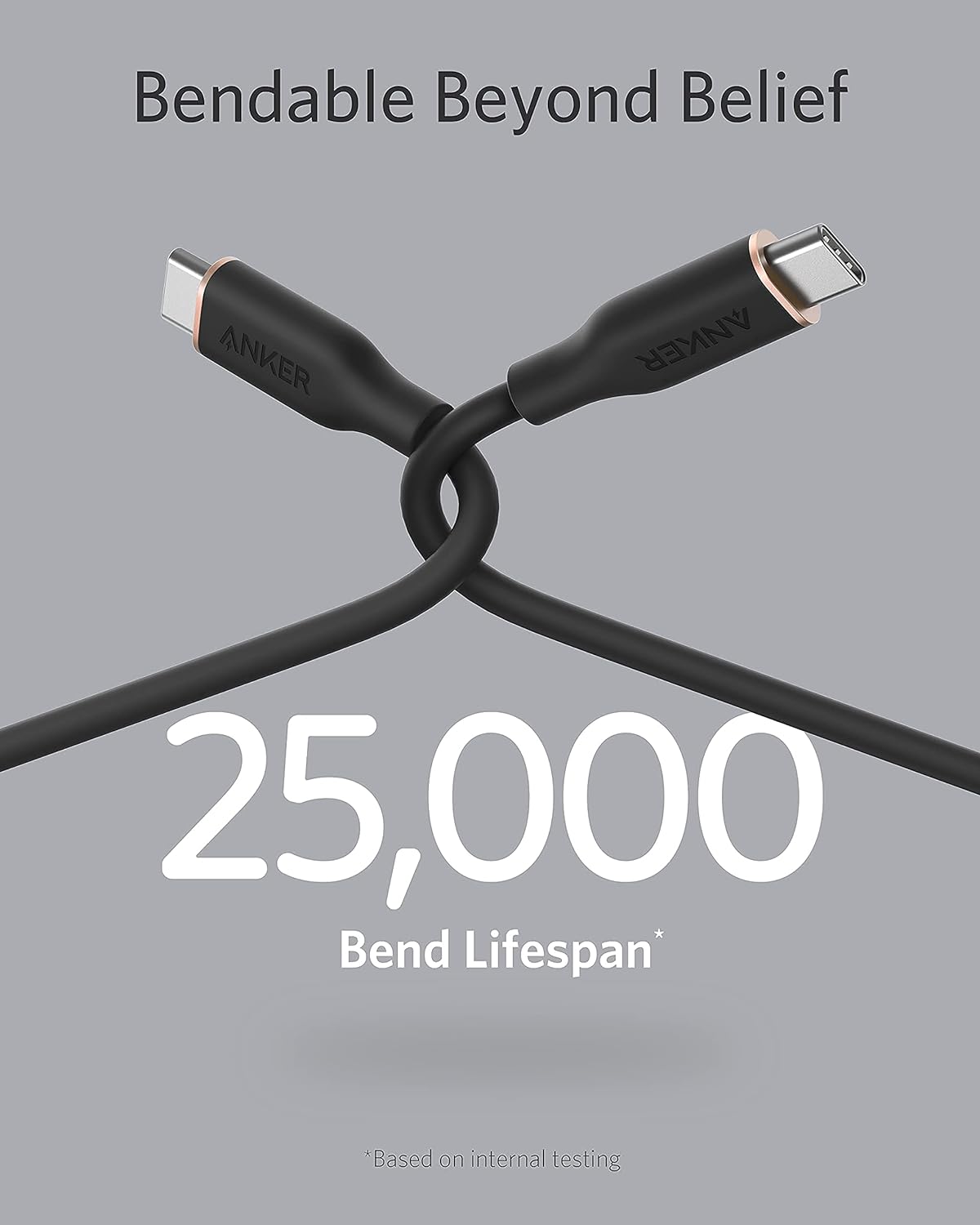 Anker 643 USB C to USB C Cable - đánh giá và giá Usb C Cable