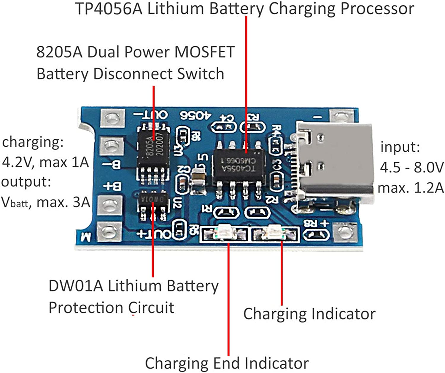 2/5PC Type-C Micro Mini 5V1A 1 - đánh giá và giá Tp4056 Module